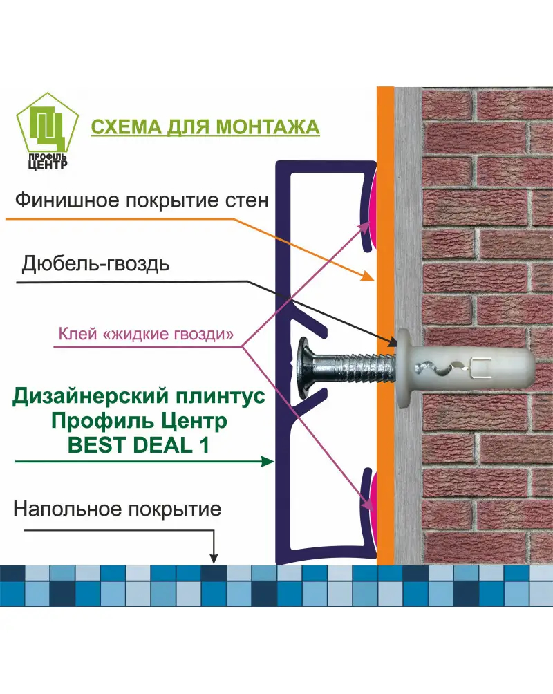 Накладной плинтус DEAL 1/60 