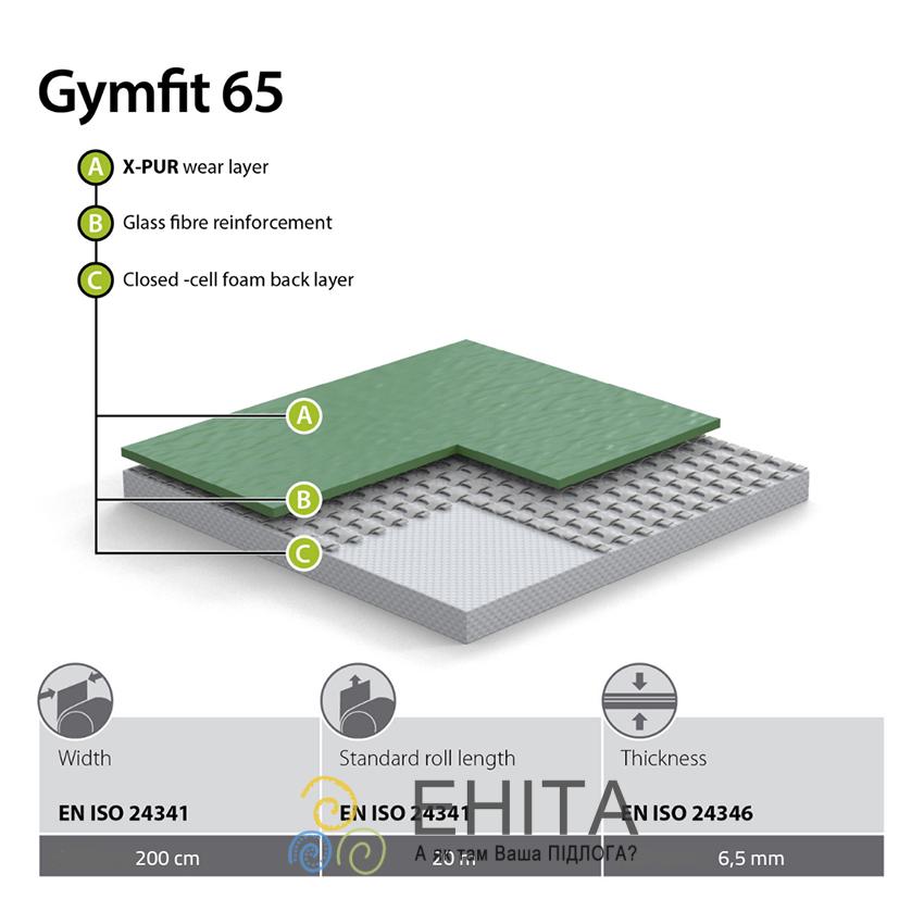 Grabo Gymfit 65 Технічні дані