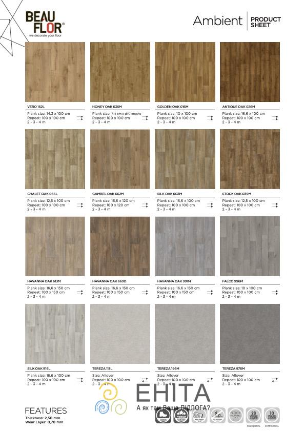 Beauflor Ambient Декоры