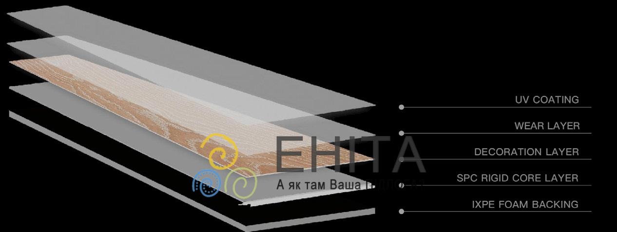 SPC Ламінат ATWOOD Better Life Шари ламінату