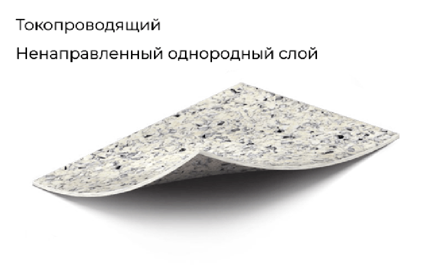 Grabo Conducto S  Захичний шар