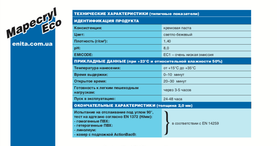 Мапей Mapecryl ECO Украина