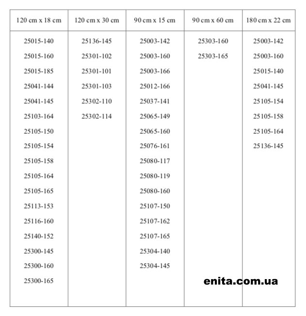 Виниловая плитка DLW размеры