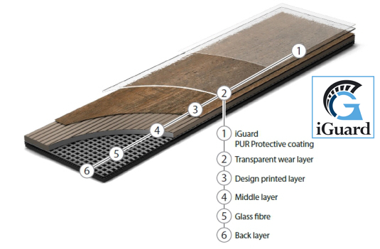 Виниловый пол Grabo PlankIT